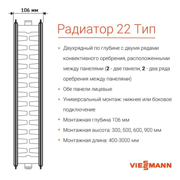 Радиатор тип 22 300 x 2200 «Viessmann» универсальный