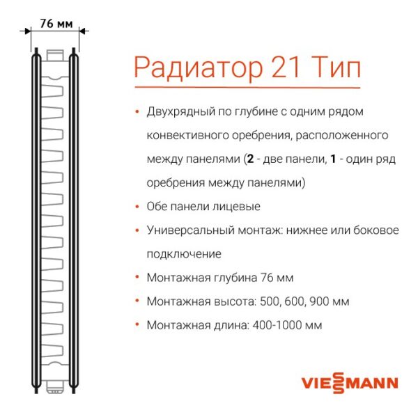 Радиатор тип 21 500 x 1000 «Viessmann» универсальный